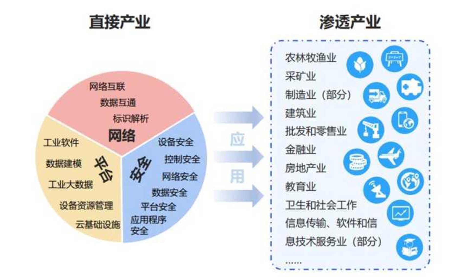 琳锦网络